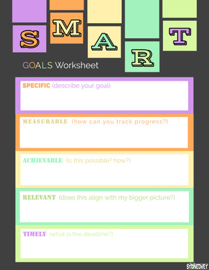 SMART Goals